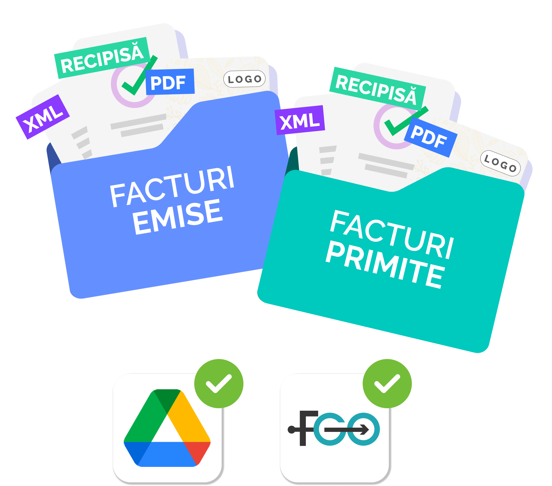 FGO + Google Drive – Arhivare automată facturi